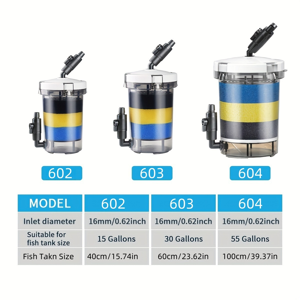 SUNSUN EW-602  EW-603 EW-604 S - Marine Aquarium Reactors incelemesi ve fiyatı