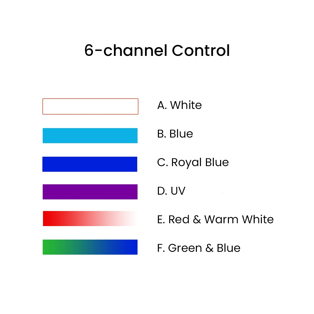 K7 140W Full Spectrum WiFi Ful - Aquarium Marine incelemesi ve fiyatı