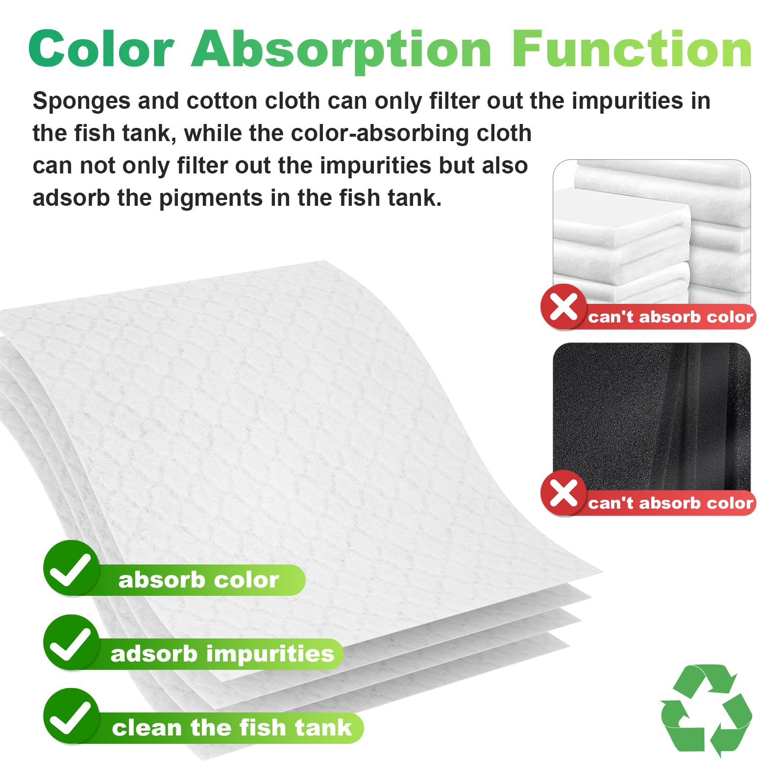 Aquarium Filter Sheets for Wat - Aquarium Marine Filter incelemesi ve fiyatı