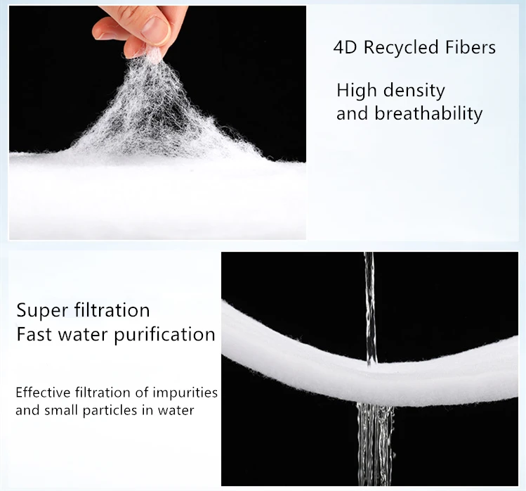 G4 Primary Efficiency Air Filt - Marine Aquarium Water incelemesi ve fiyatı