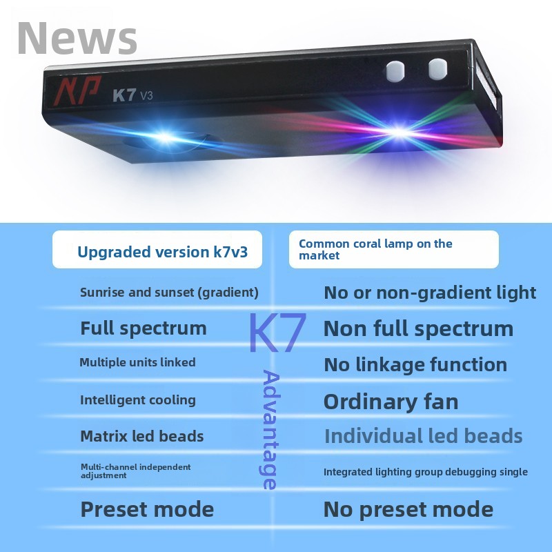 Noo-Psyche K7 Pro V4 WiFi Full - Aquarium Marine Fishes incelemesi ve fiyatı