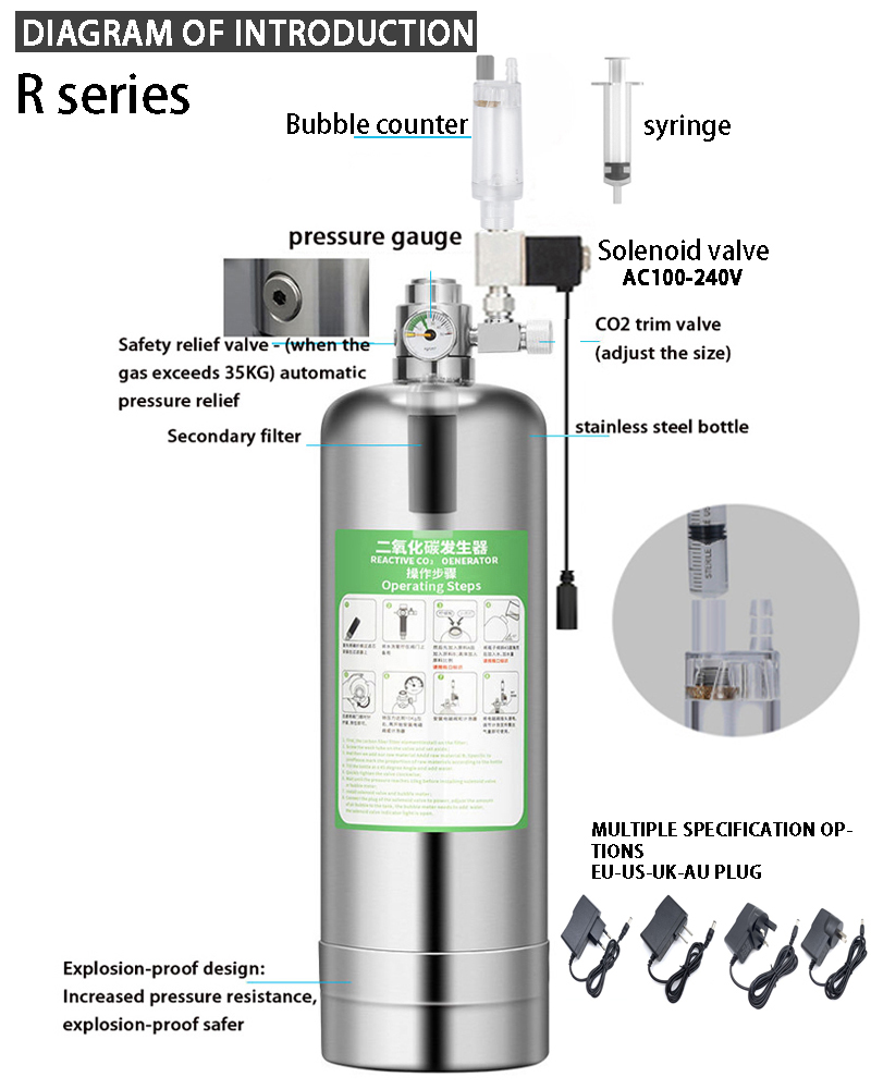 Aquarium CO2 Generator system  - Marine Aquarium Reactors incelemesi ve fiyatı