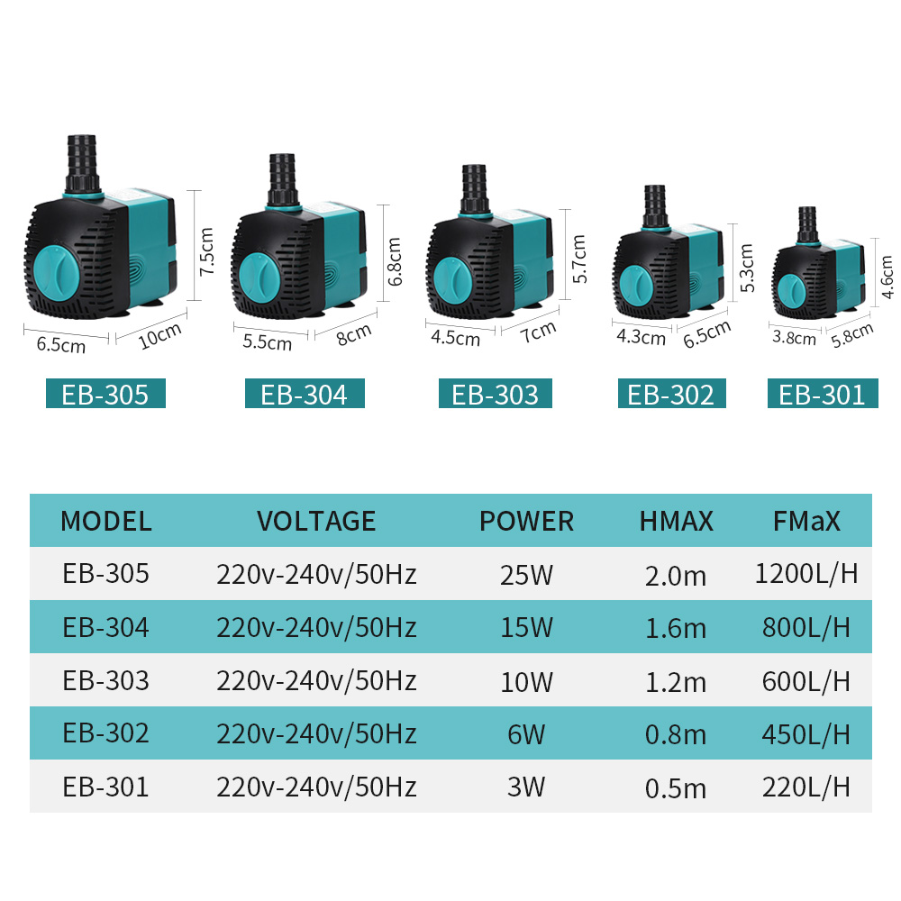 60/50/35/25/15/10/6/3W Ultra-Q - Aquarium Marine Filter incelemesi ve fiyatı