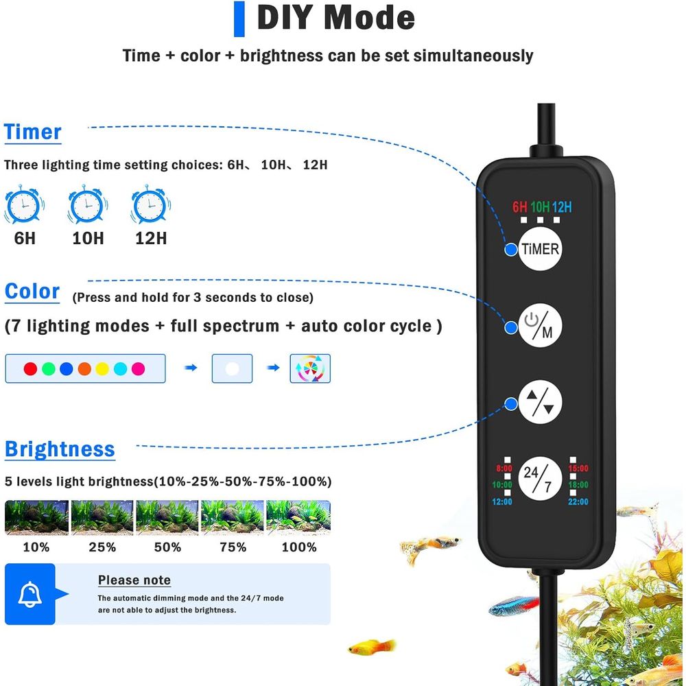 AQQA LED Aquarium Light, 24/7  - Aquarium & Marine Science Center incelemesi ve fiyatı