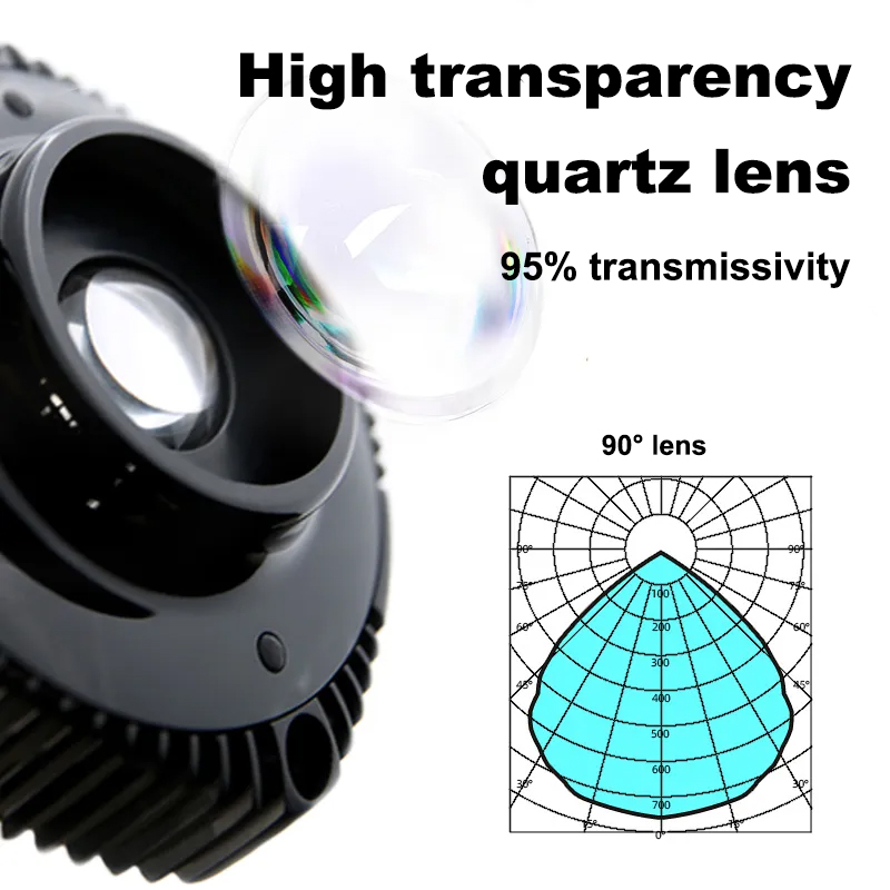 ZETLIGHT X9 96W Bluetooth & Wi - Aquarium Marine Fishes incelemesi ve fiyatı
